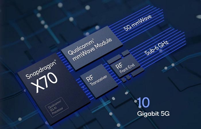 کوالکام از پردازنده 5G اسنپدراگون X70 با پردازنده هوش مصنوعی رونمایی کرد