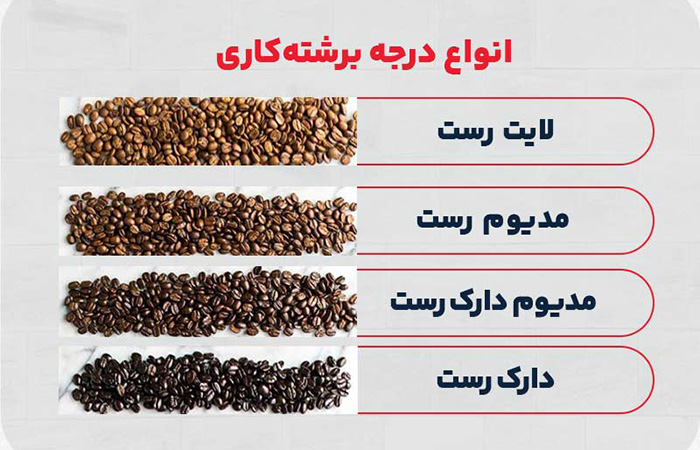 انواع درجه رست قهوه