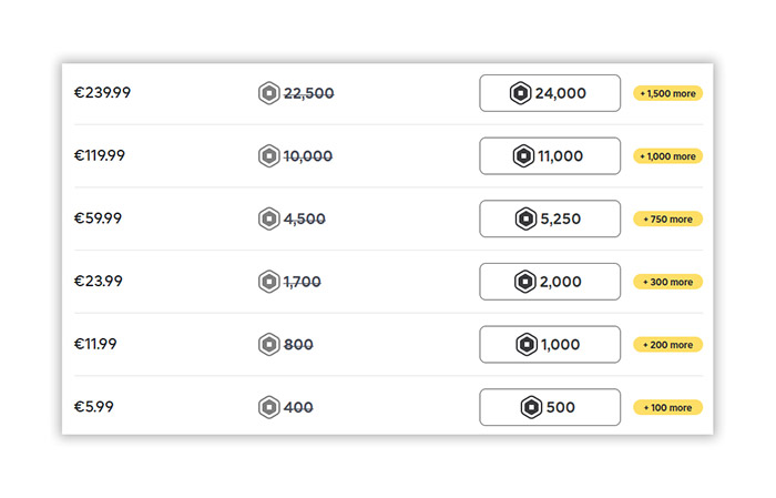 خرید روباکس روبلاکس