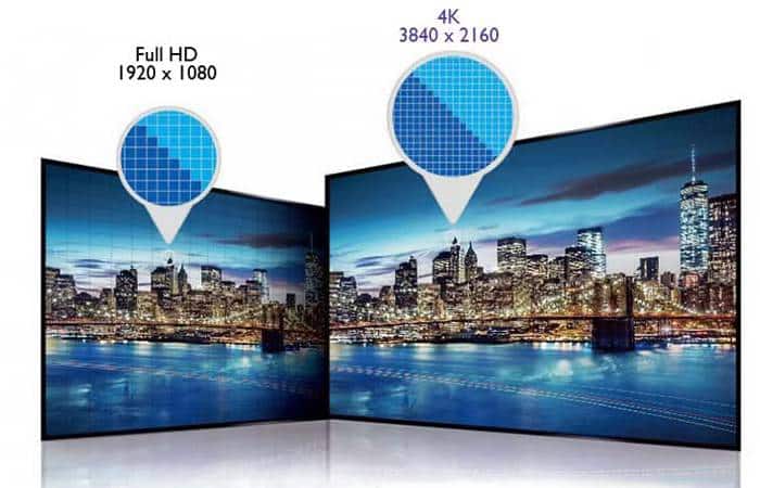 کیفیت تصویر و وضوح نمایش