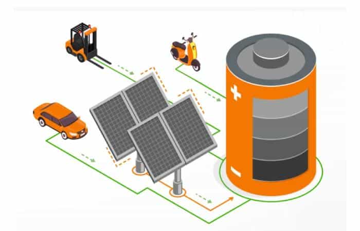 رشد 40 درصدی تقاضا برای باتری فرسوده؛ علت چیست و چطور بفروشیم؟