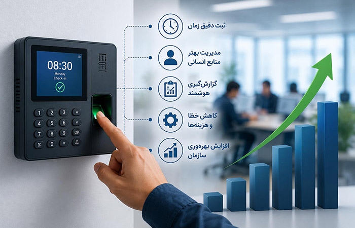 سیستم حضور و غیاب چگونه بهره‌وری منابع انسانی را متحول می‌کند؟
