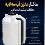 چرا مخازن سه لایه به انتخاب اول بسیاری از ساختمان‌ها تبدیل شده‌اند؟