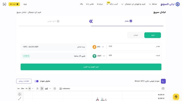 اوکی اکسچنج