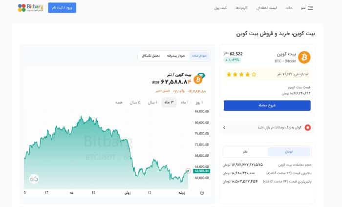 بیت برگ