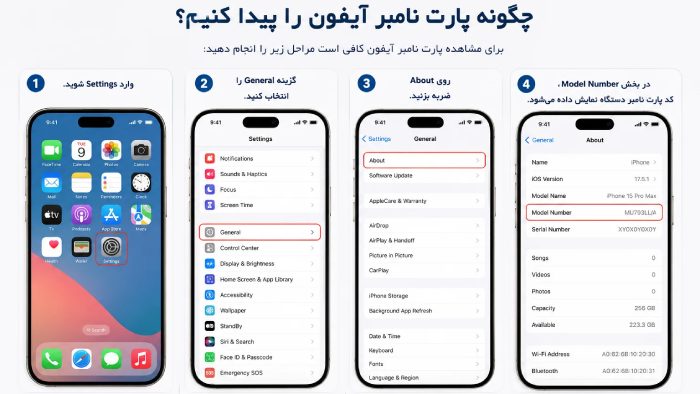 چگونه پارت نامبر آیفون را پیدا کنیم؟