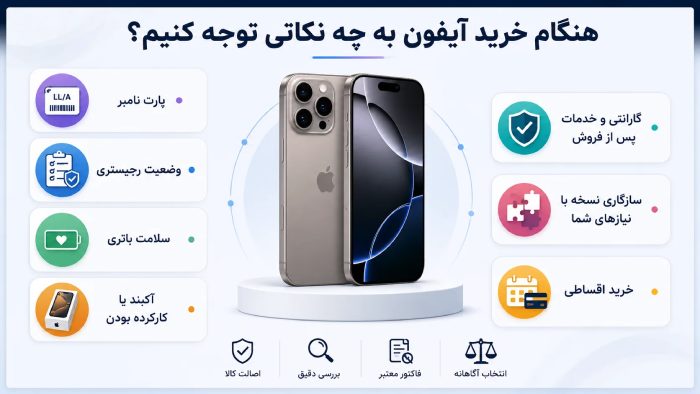 هنگام خرید آیفون به چه نکاتی توجه کنیم؟